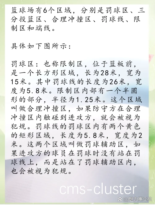 传统功能分区示意图