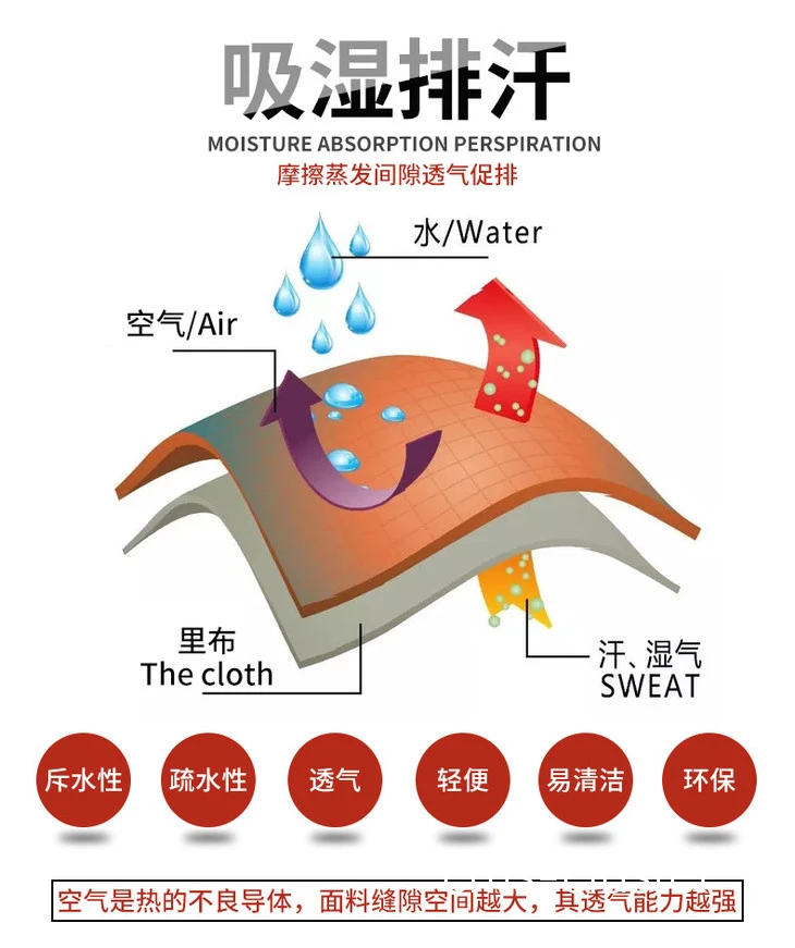 防潮设计细节