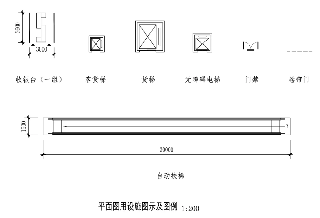 分散式电梯布局图