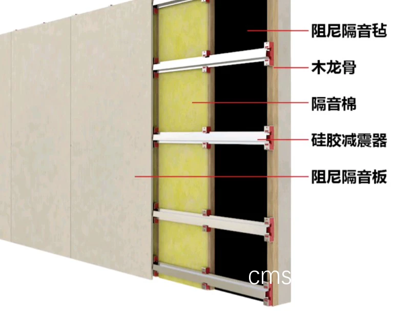 隔音材料示意图