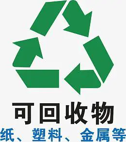 环保标识牌示例