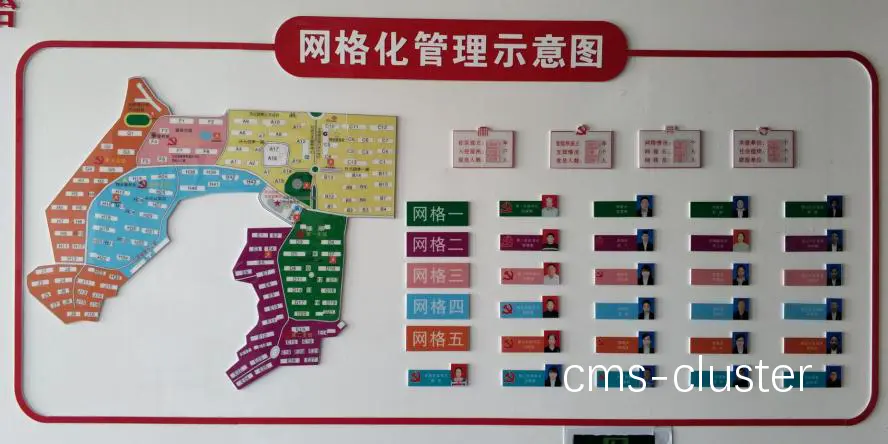 混合布局方案示意图