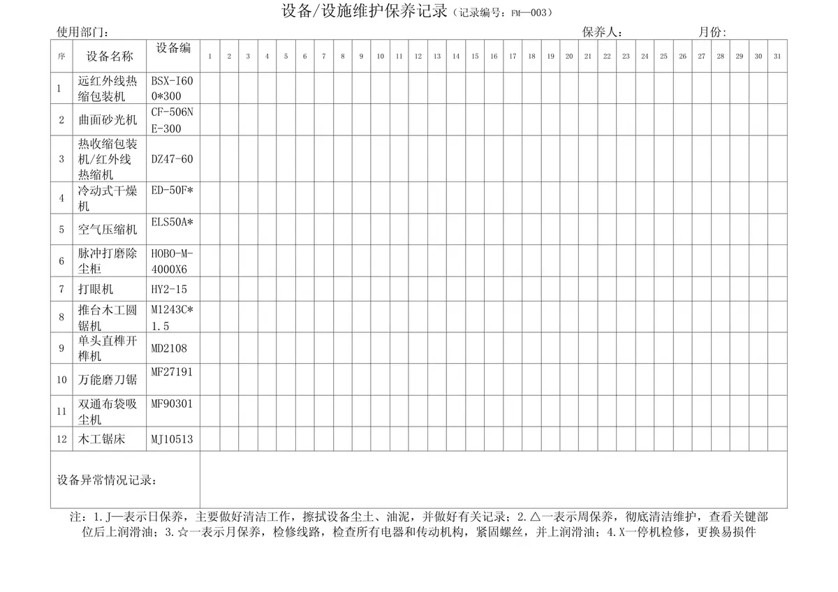 记录台维护指南