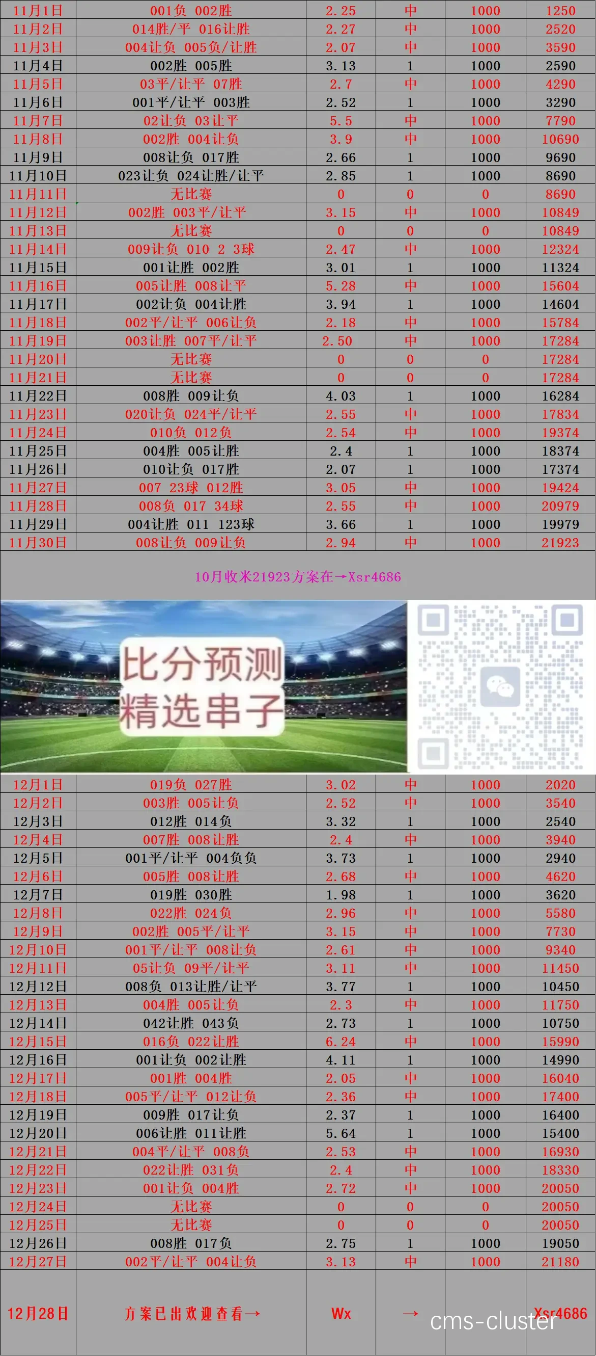 技术统计台在比赛中的应用