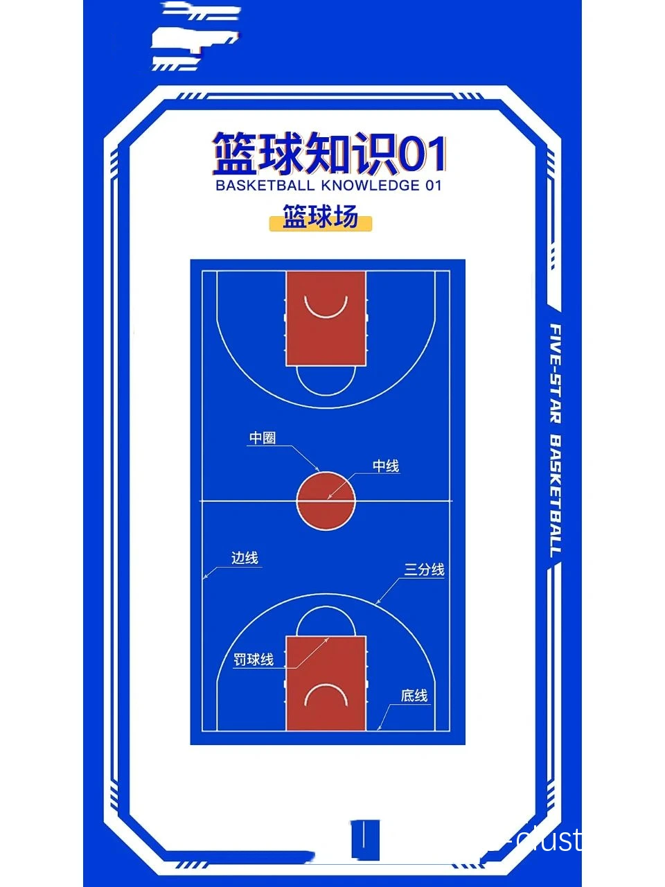 篮球场标识牌示意图