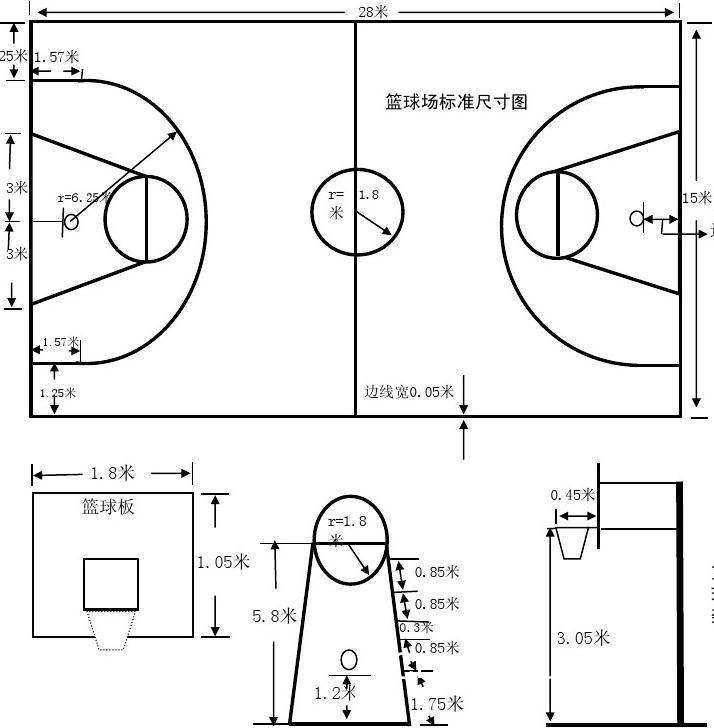 篮球场地电缆安装示意图