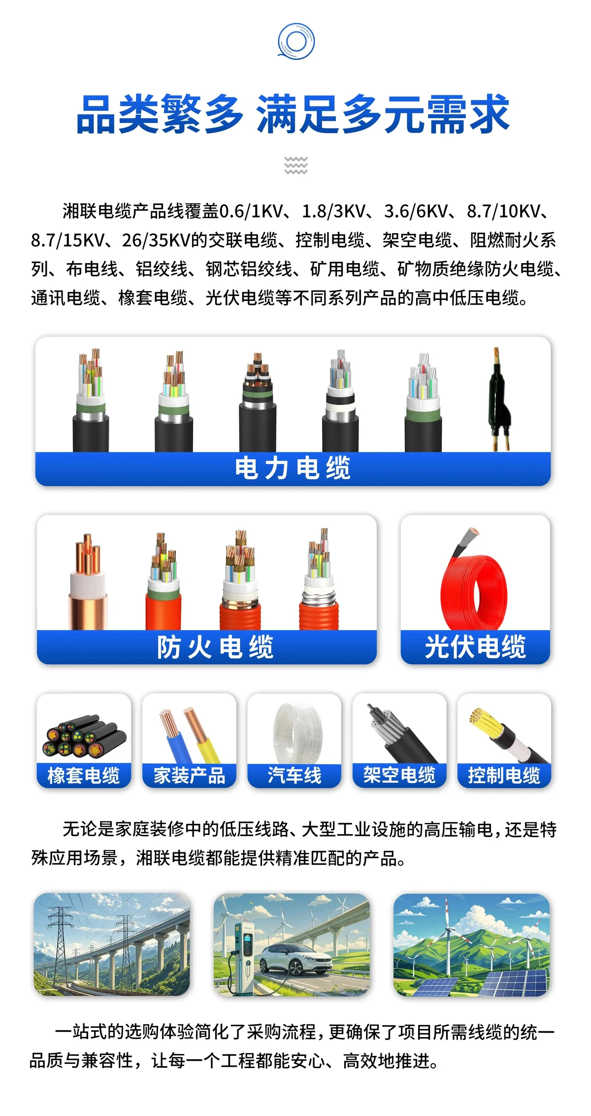 篮球场地电缆布局示意图