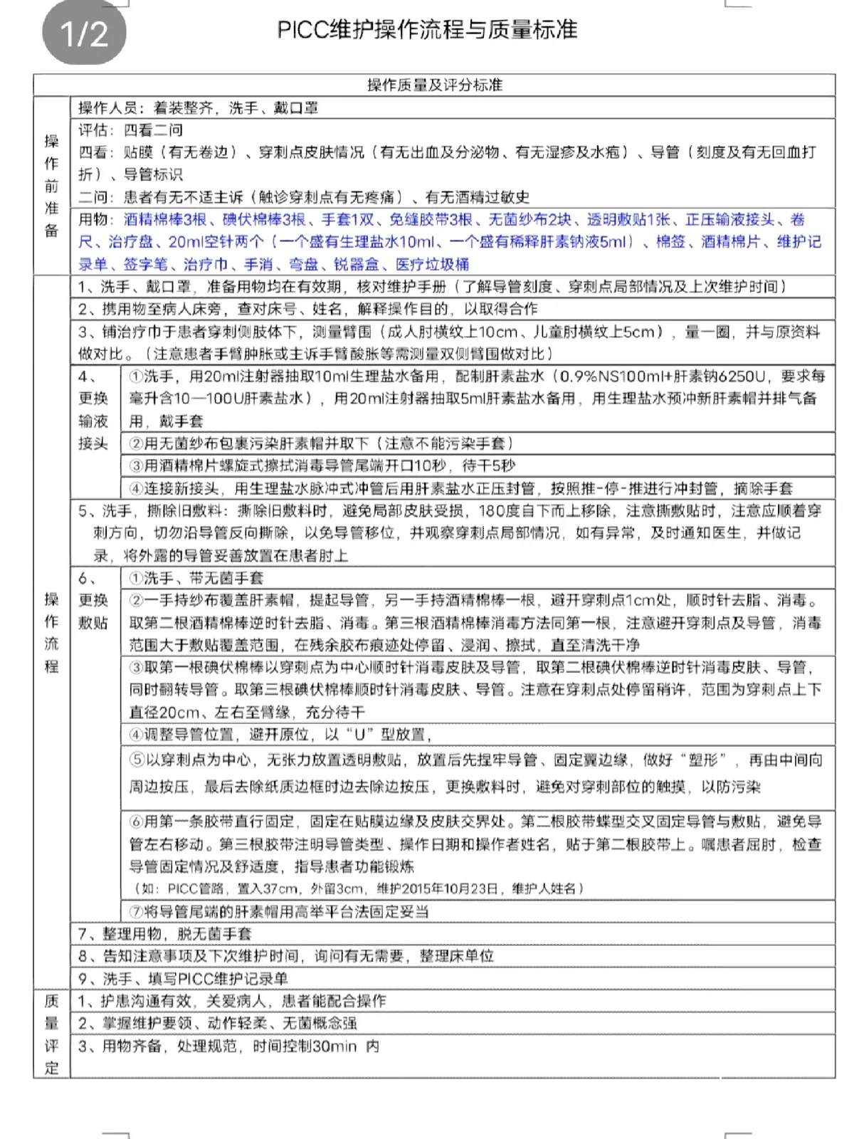 篮球场地电缆维护流程图