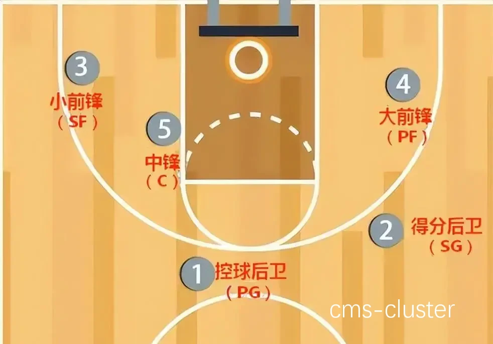 篮球场地信号塔