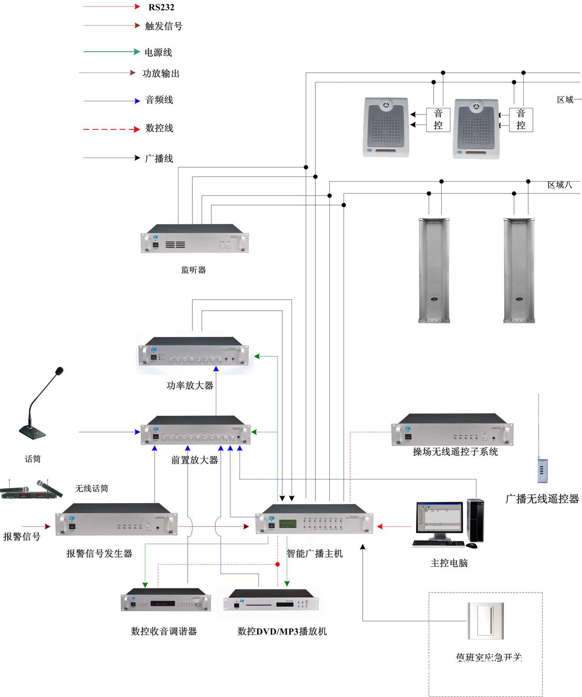 篮球场广播系统应用场景