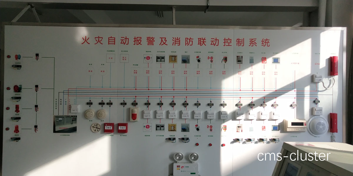 篮球场消防设备示例