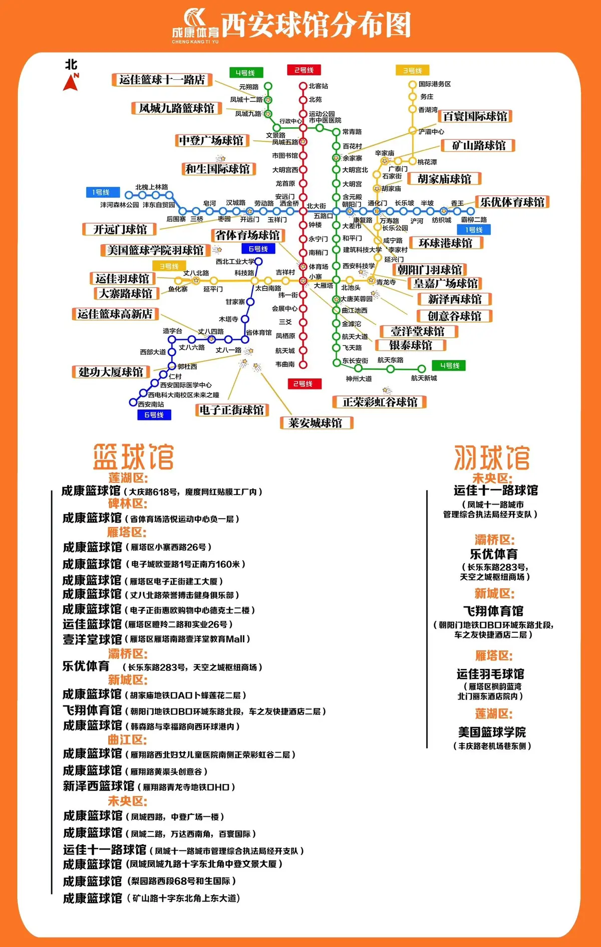 篮球场选址示意图