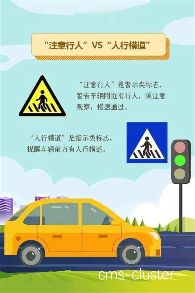 篮球场周边交通指示牌示意图
