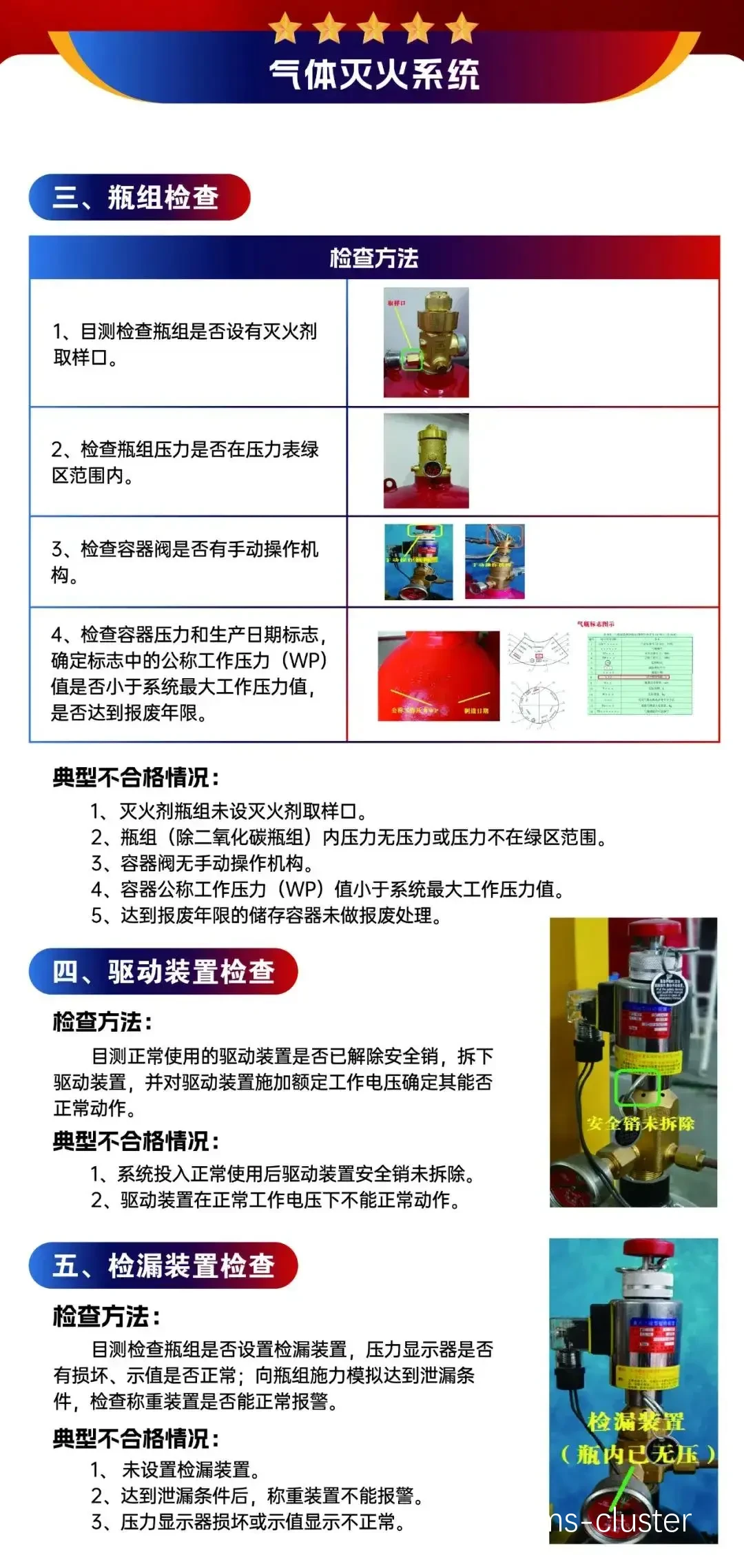 篮球馆防火措施对比图