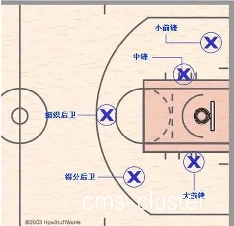 盲道示意图