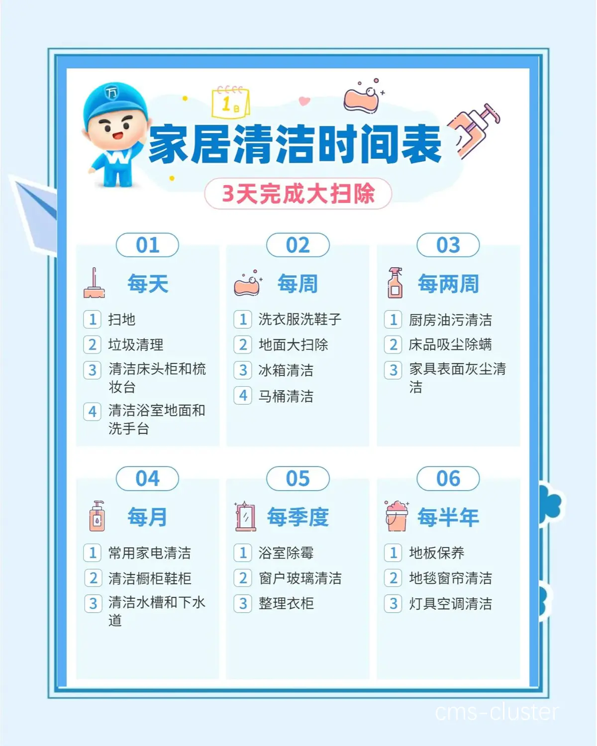 清洁频率安排示意图