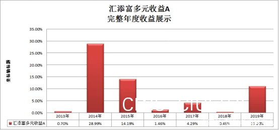 社区篮球场售卖机成功案例