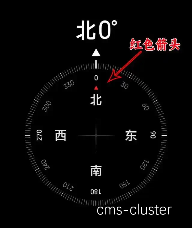 指南针测量示意图