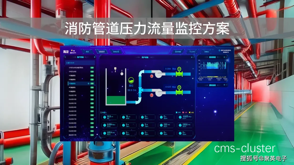 智能监控系统界面
