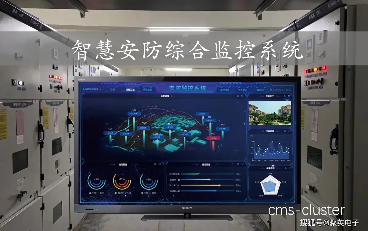 智能监控系统示意图
