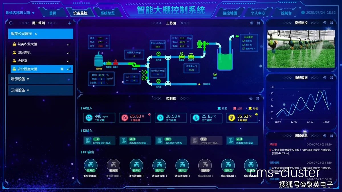 智能紧急出口指示系统