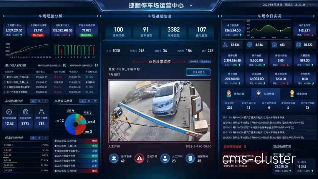智能停车场示意图