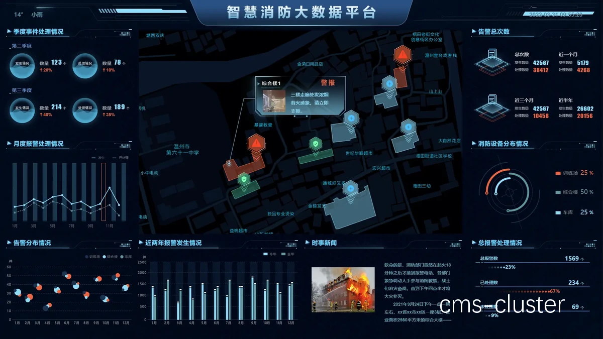 智能消防设备管理系统界面