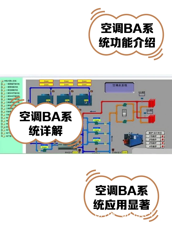 职业篮球俱乐部制冷系统改造前后对比