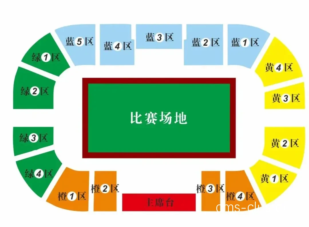 最佳视角示意图