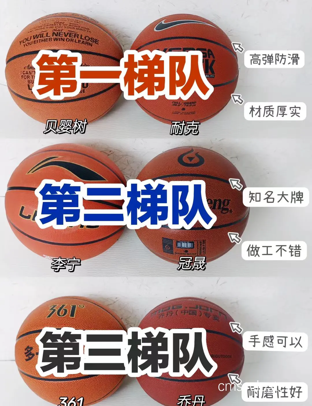 安检门参数对比