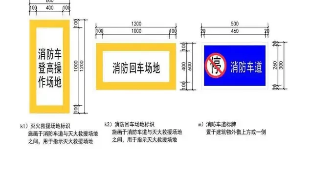 安全通道宽度与坡度示意图