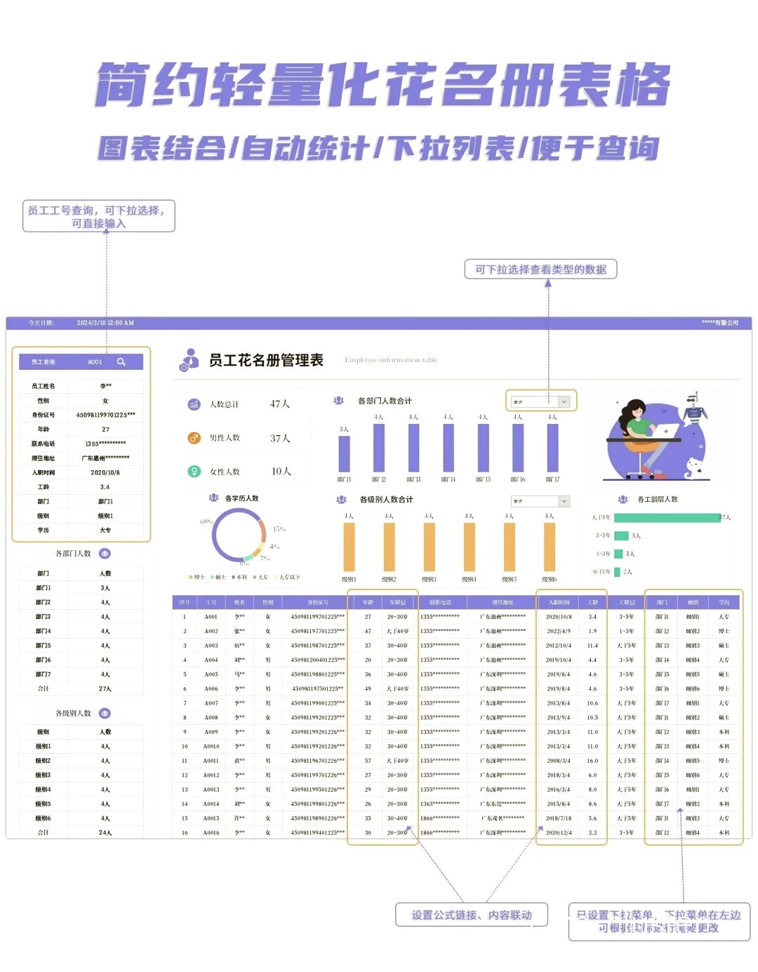 便携式技术统计台