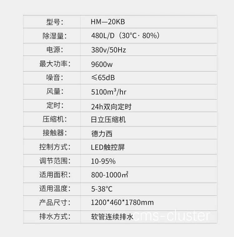 不同类型的除湿机对比