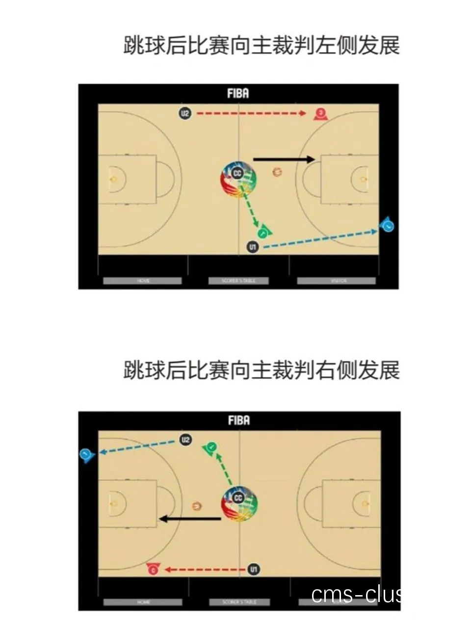 裁判席设计示意图