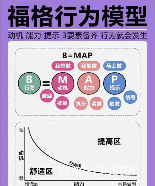 裁判席未来趋势图