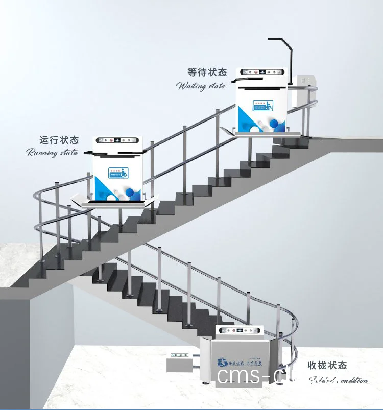 电动升降平台示例