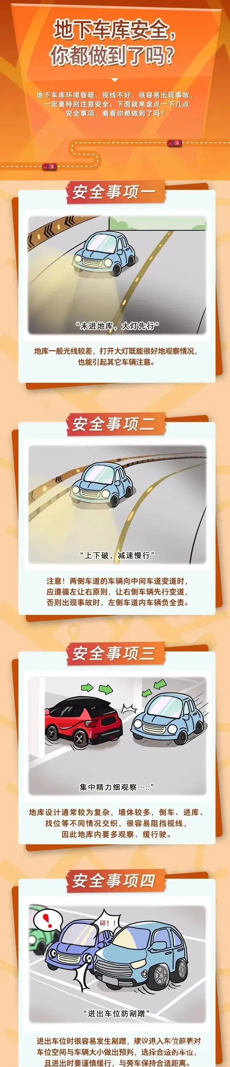 电话沟通示意图