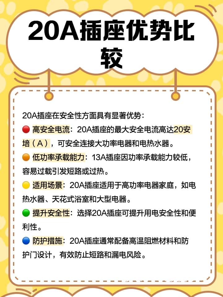 定期清洁示意图