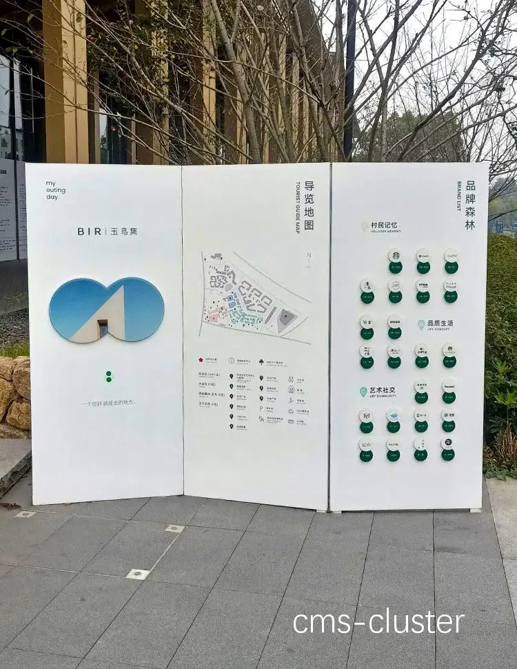 功能分区导向牌示例