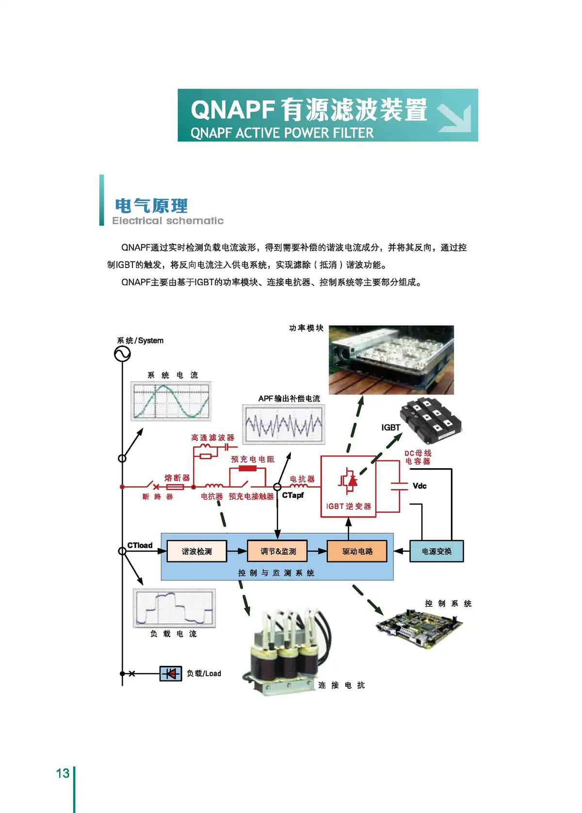 固定式与可伸缩遮阳棚示意图