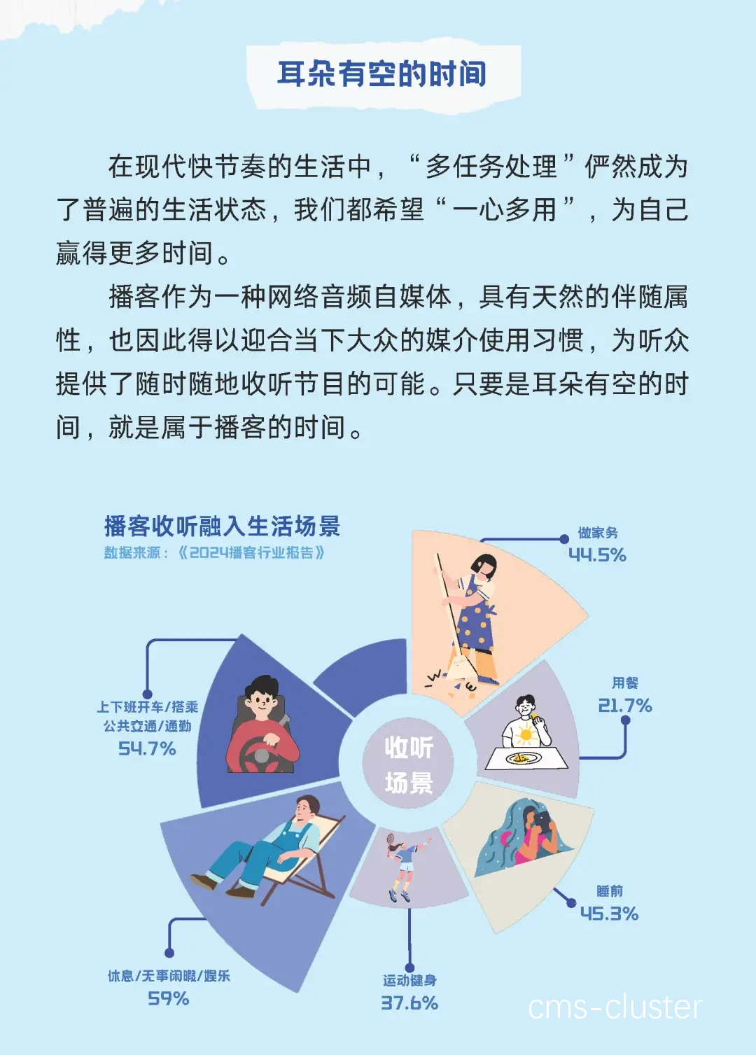 互动引导图