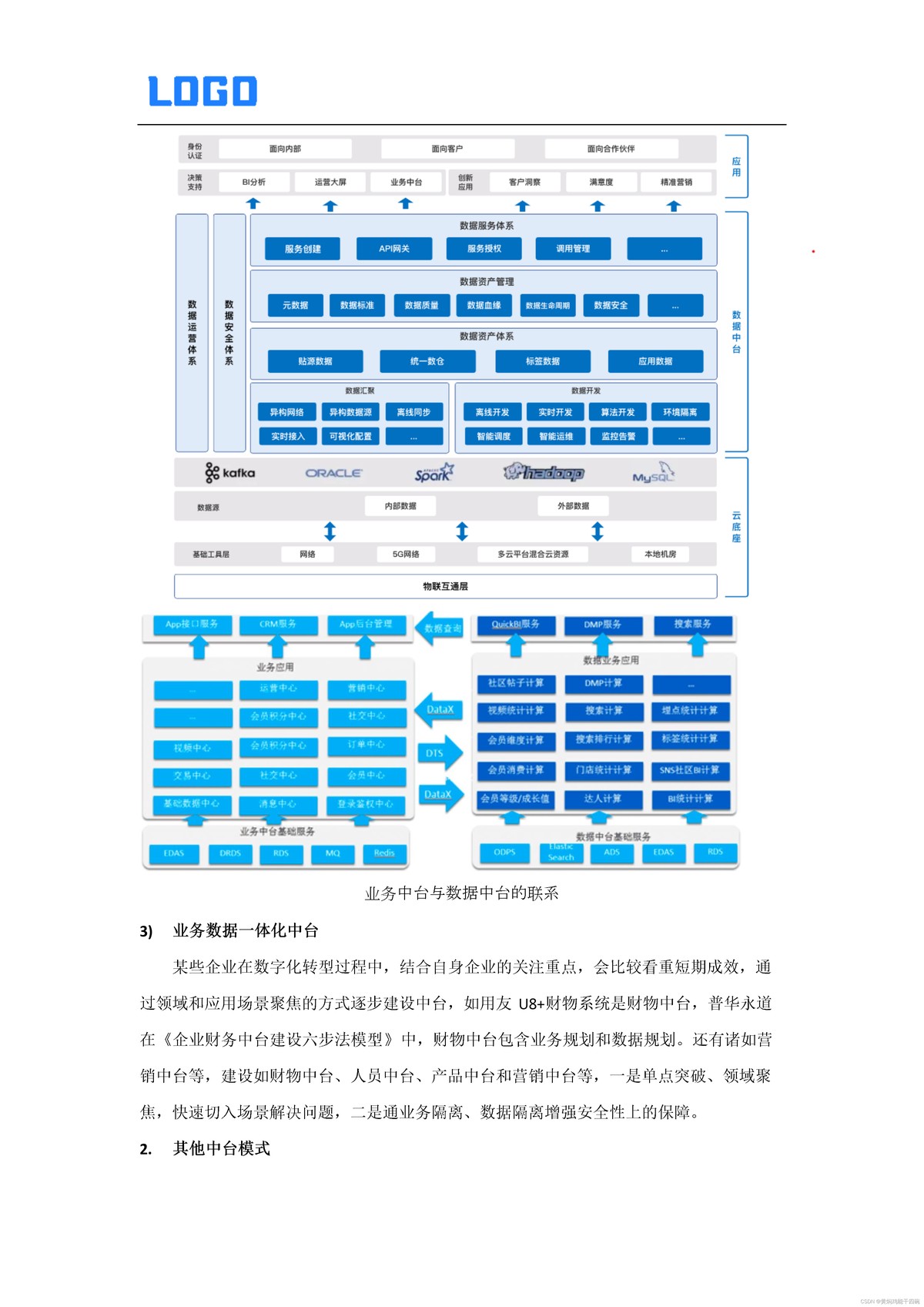 技术统计台功能示意图