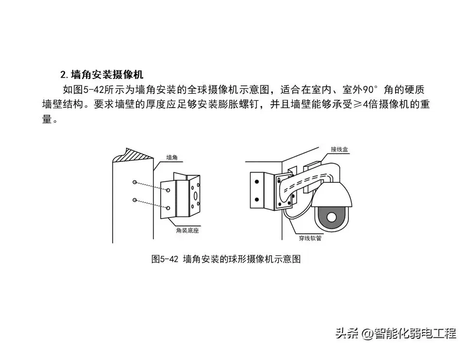 监控摄像头安装示例