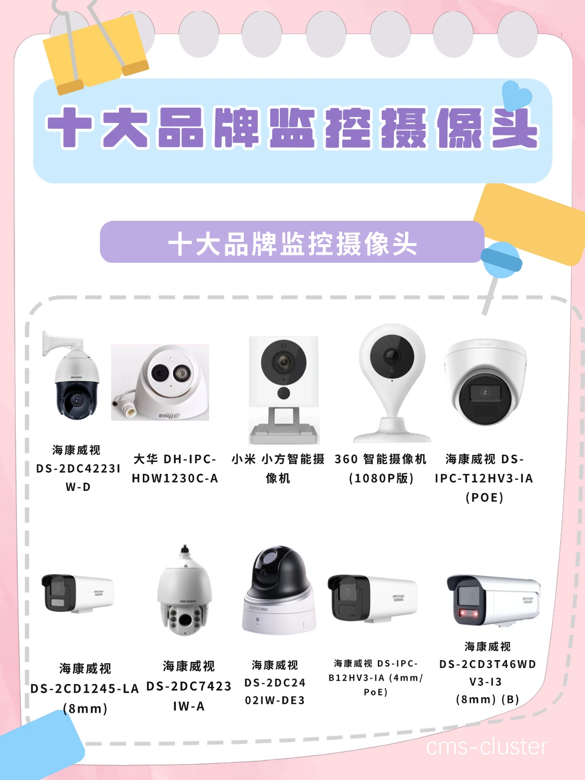 监控摄像头对比