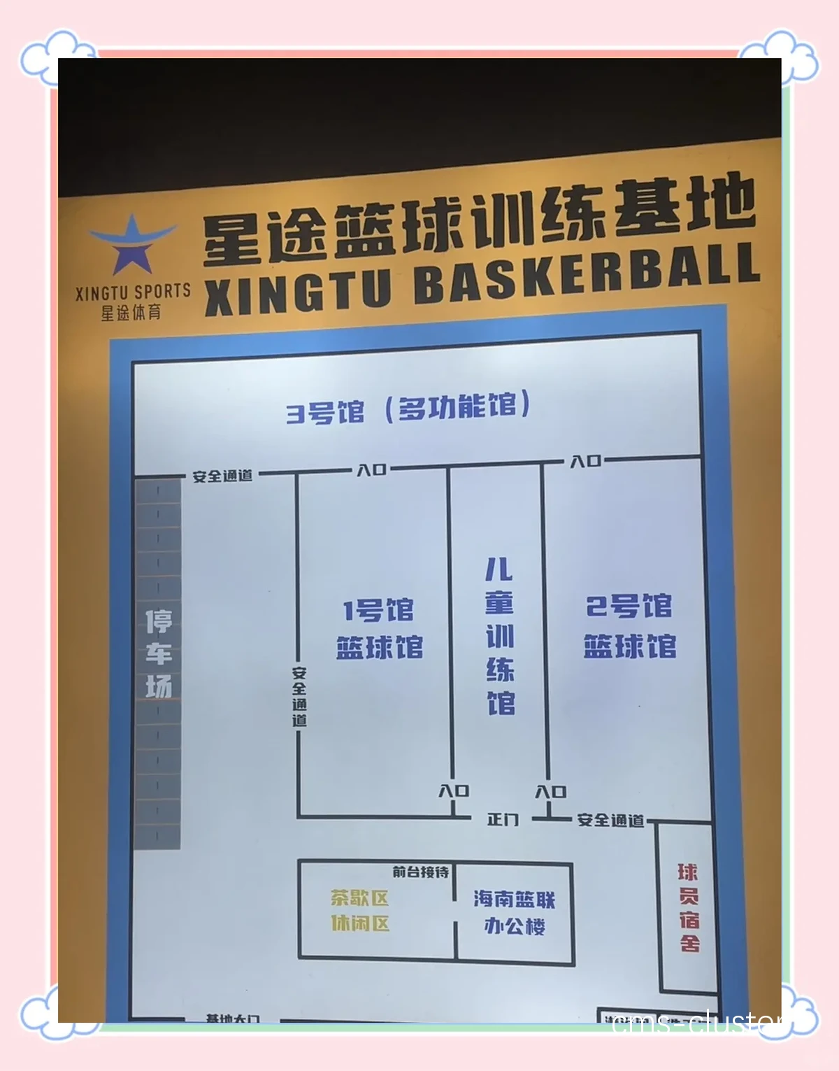 篮球场地导航系统示意图