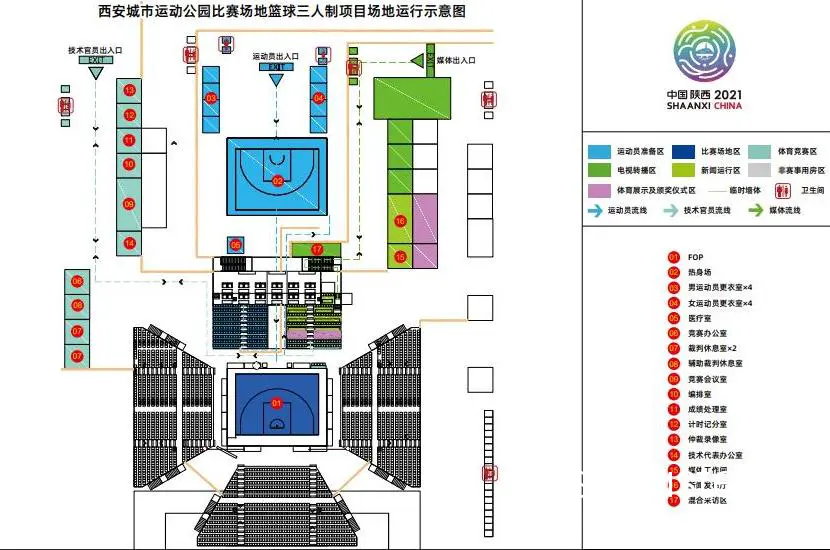 篮球场地导向牌示意图