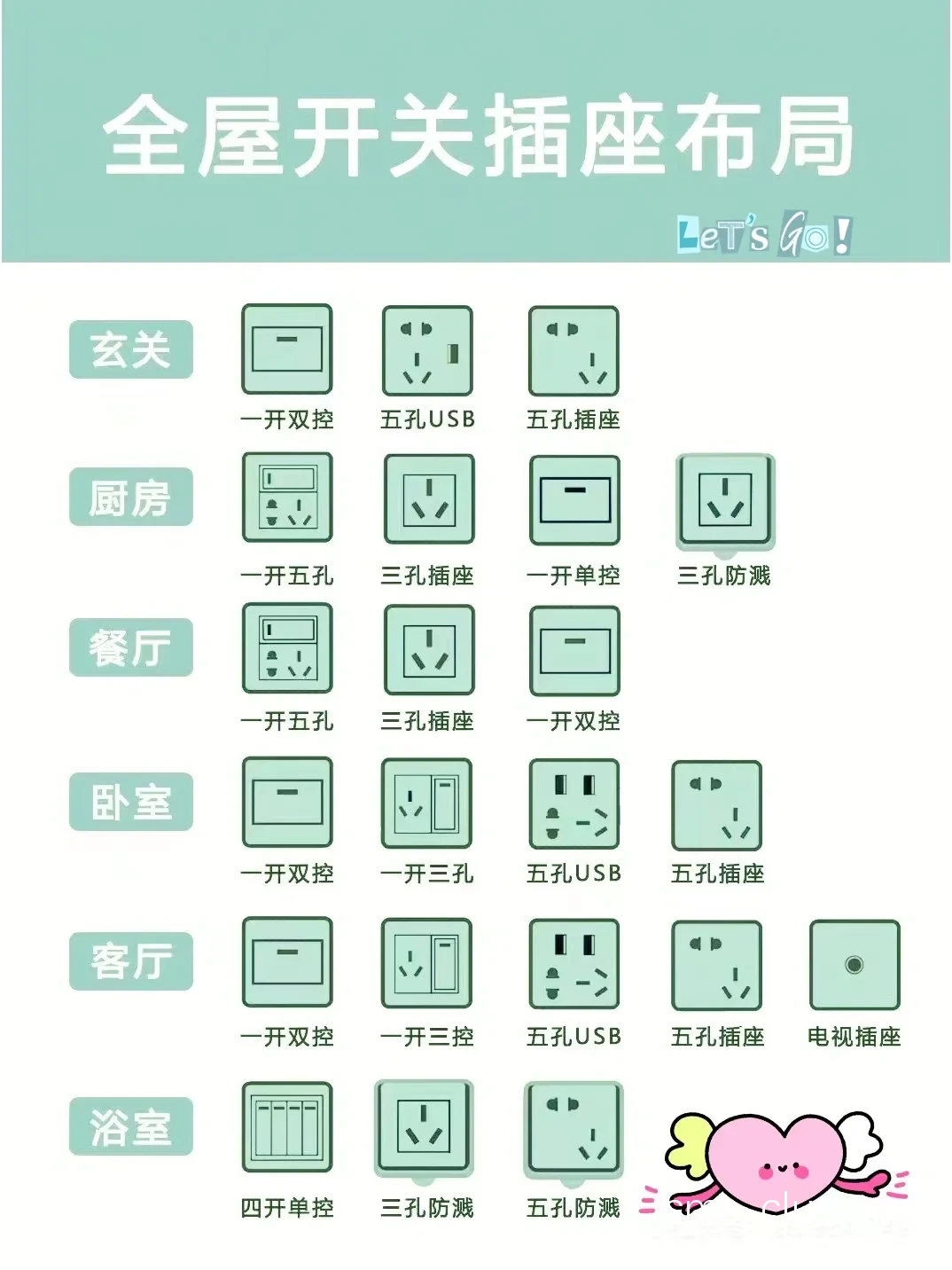 篮球场地内的电源插座布局