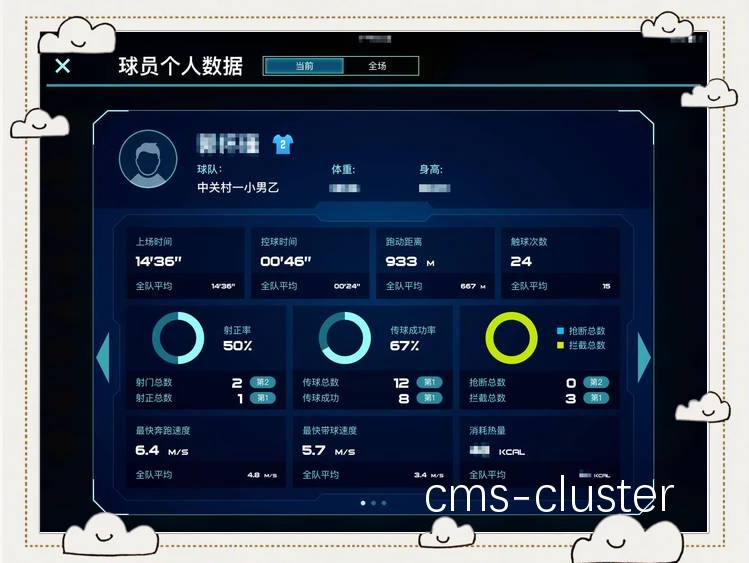 篮球场地内的无线网络使用场景