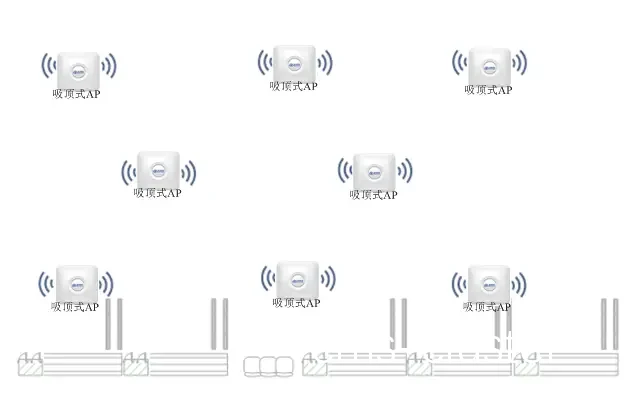 篮球场地无线网络示意图