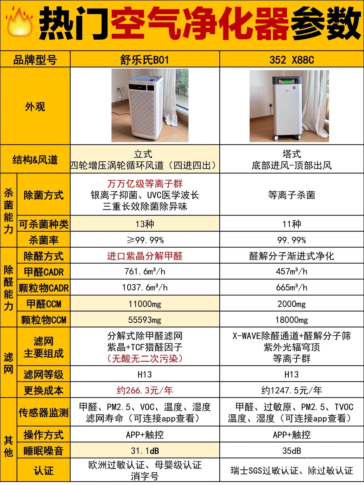 篮球场空气净化效果图